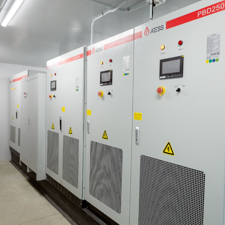 Inverters